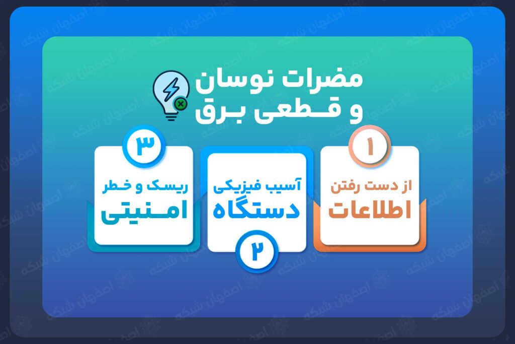 مظرات نوسان و قطعی برق