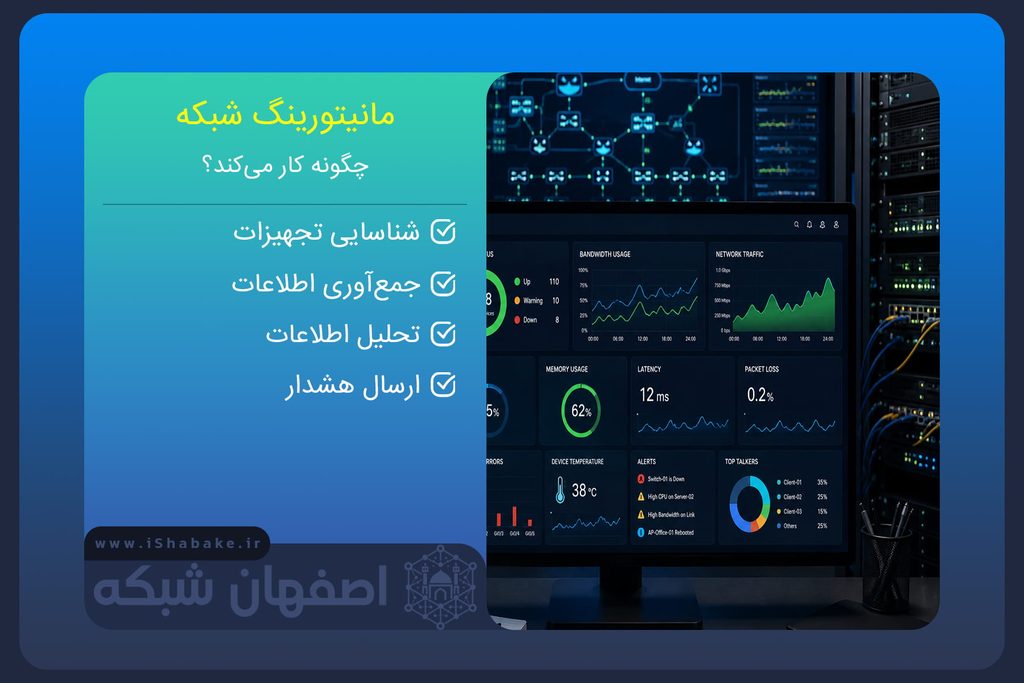 مانیتورینگ-شبکه-چگونه-است